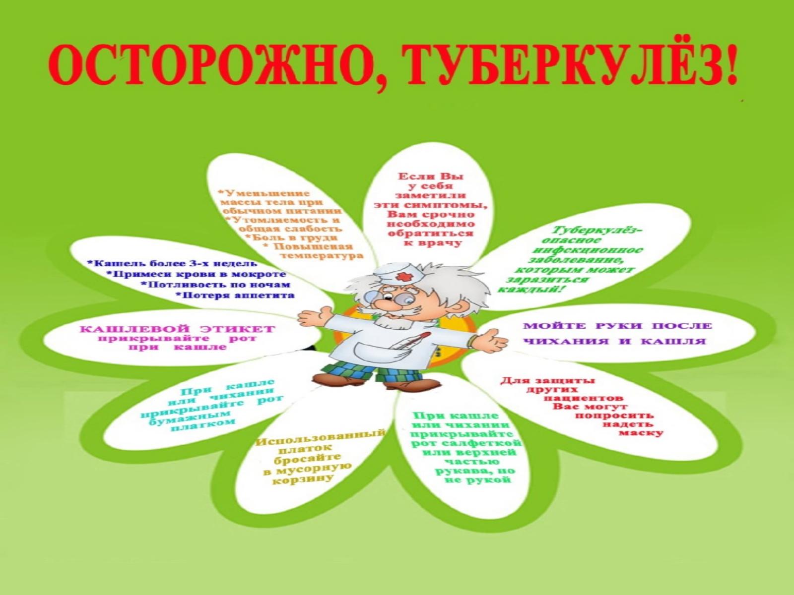 Туберкулез и его профилактика.