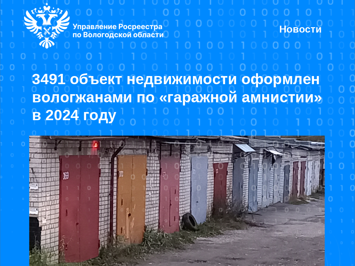 В 2024 году по «гаражной амнистии» в Вологодской области оформлено 3491 объект недвижимости.