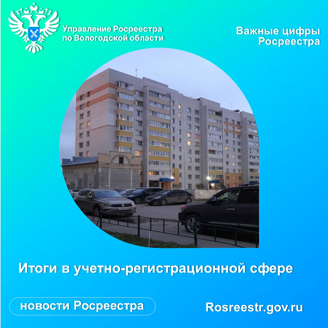 Вологодский Росреестр подвел итоги работы в учетно-регистрационной сфере за 6 месяца 2023 года.