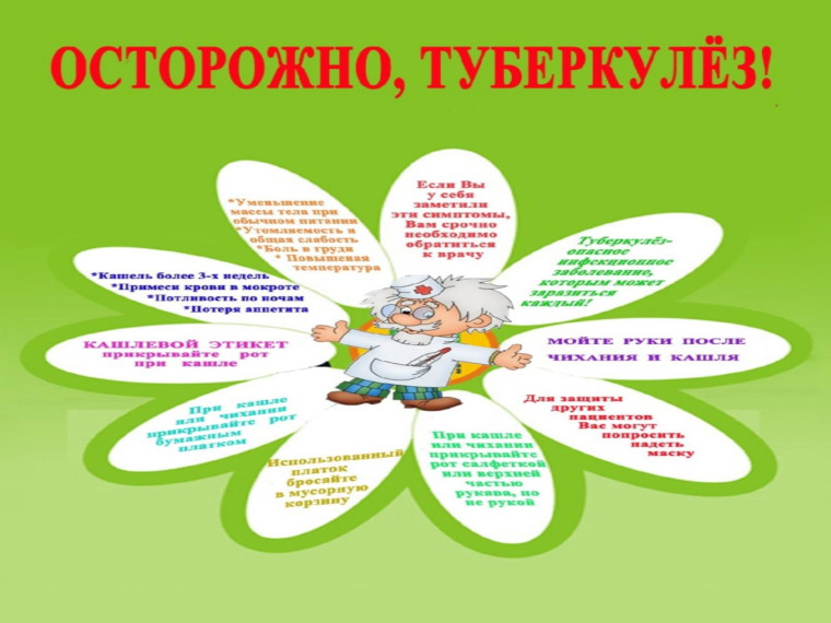 Туберкулез и его профилактика. Туберкулез и его профилактика.