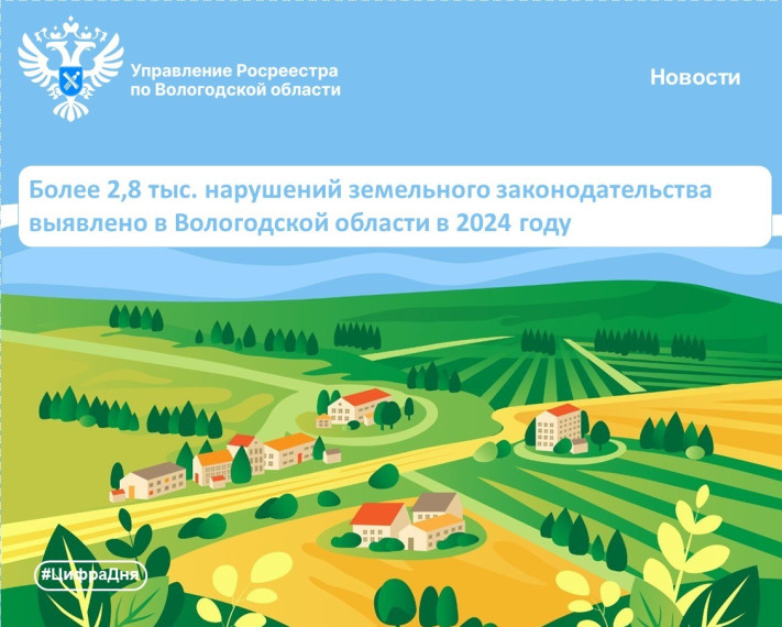 Более 2800 нарушений земельного законодательства выявлено в Вологодской области в 2024 году. Более 2800 нарушений земельного законодательства выявлено в Вологодской области в 2024 году.