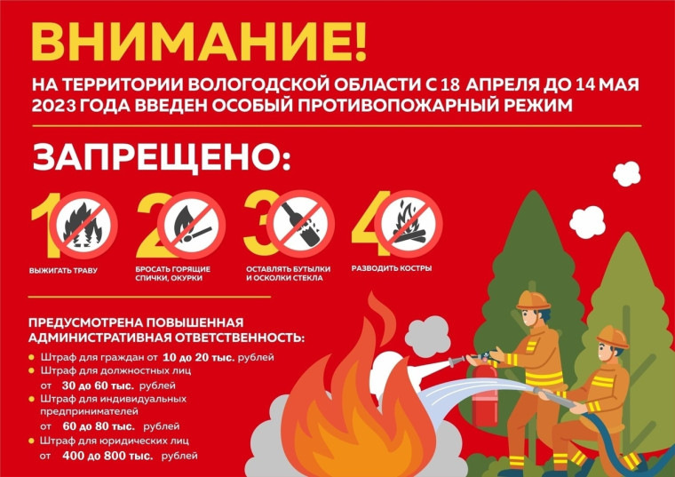 В Вологодской области продолжаются профилактические мероприятия по предотвращению пожаров.