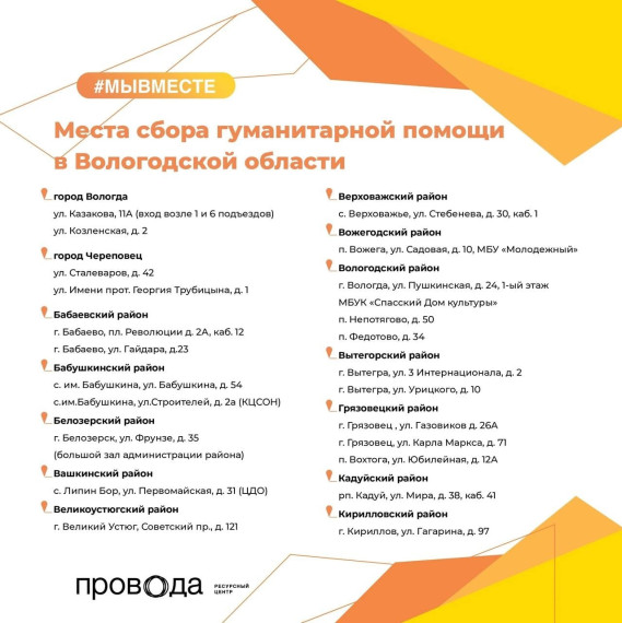 Волонтеры Вологодской области продолжают работу в рамках Всероссийской акции взаимопомощи #МЫВМЕСТЕ.